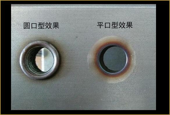 圓口、平口效果